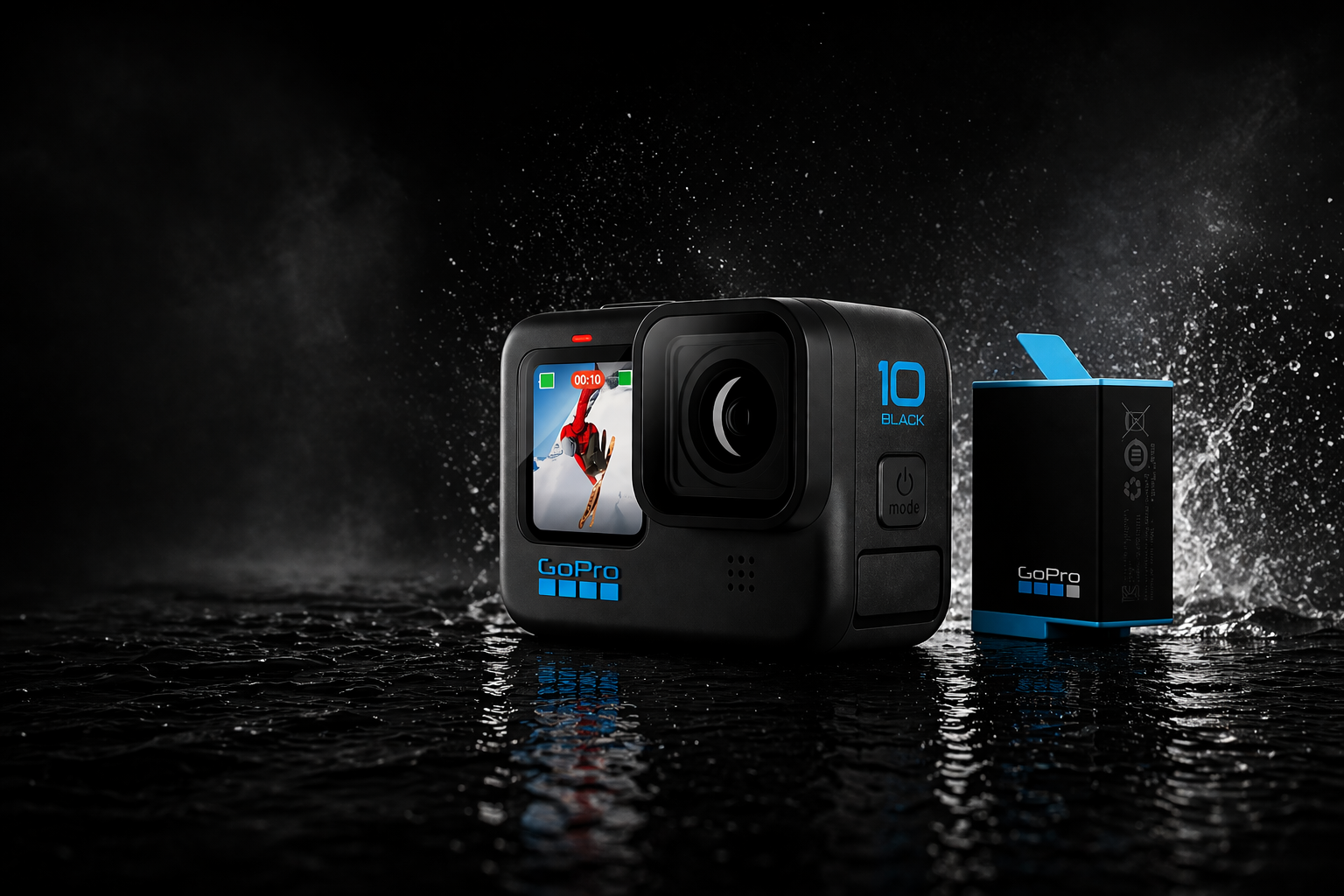 Action Cameras | Motorcycle & Helmet Cameras | 4K & HD |